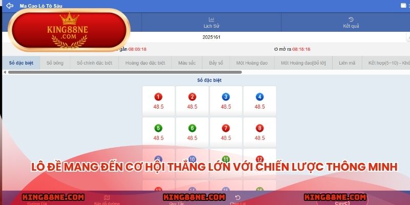 Lô đề mang đến cơ hội thắng lớn với chiến lược thông minh